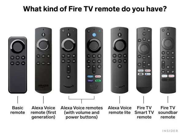 How to reset your Amazon Firestick's remote